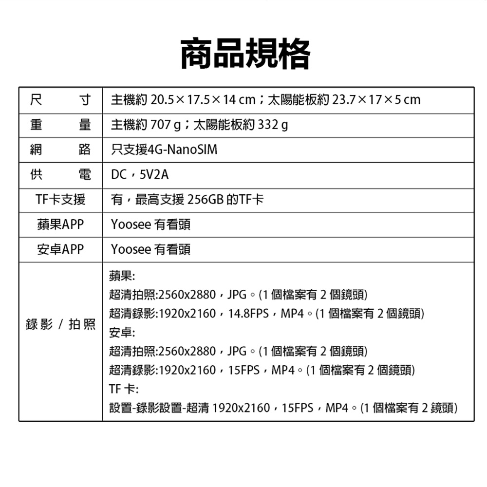 監控王 Q12-8 4G智慧太陽能雙鏡頭監視器(可插4G網卡 400萬高畫質錄影 360度 雙畫面同屏 多人監控)