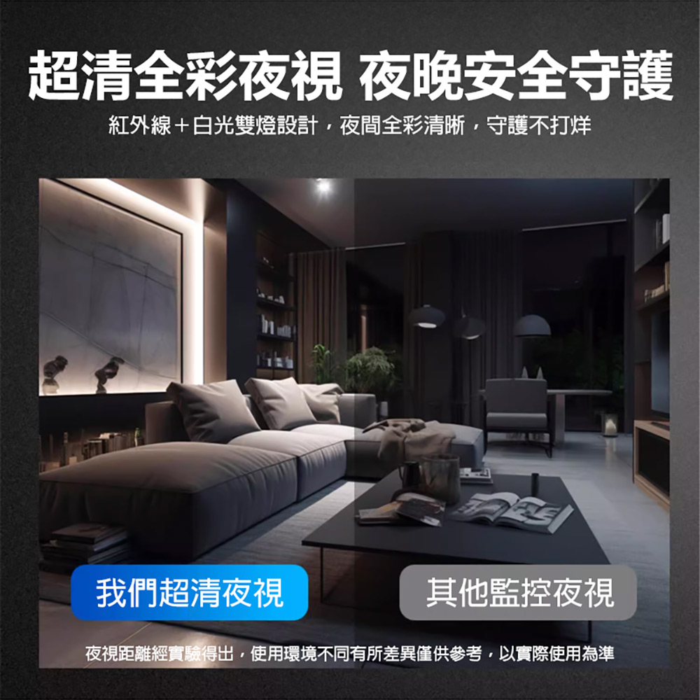 監控王 Z5-3 三天線WiFi智慧監控攝影機(2K高清畫質 355度旋轉 雙向通話 移動追蹤 手機遠端 TF插卡)
