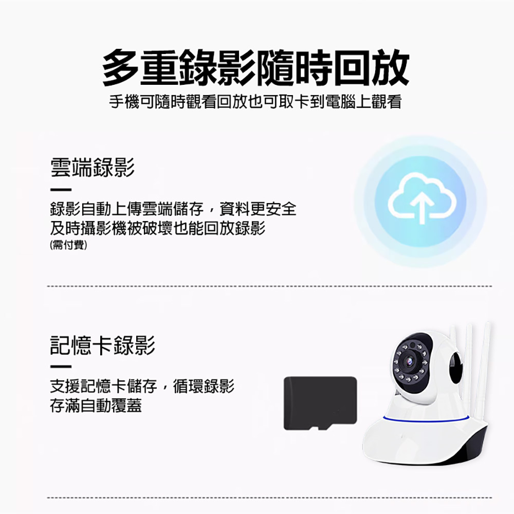 監控王 Z5-3 三天線WiFi智慧監控攝影機(2K高清畫質 355度旋轉 雙向通話 移動追蹤 手機遠端 TF插卡)