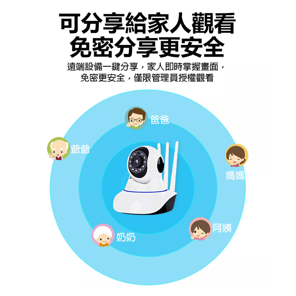 監控王 Z5-3 三天線WiFi智慧監控攝影機(2K高清畫質 355度旋轉 雙向通話 移動追蹤 手機遠端 TF插卡)