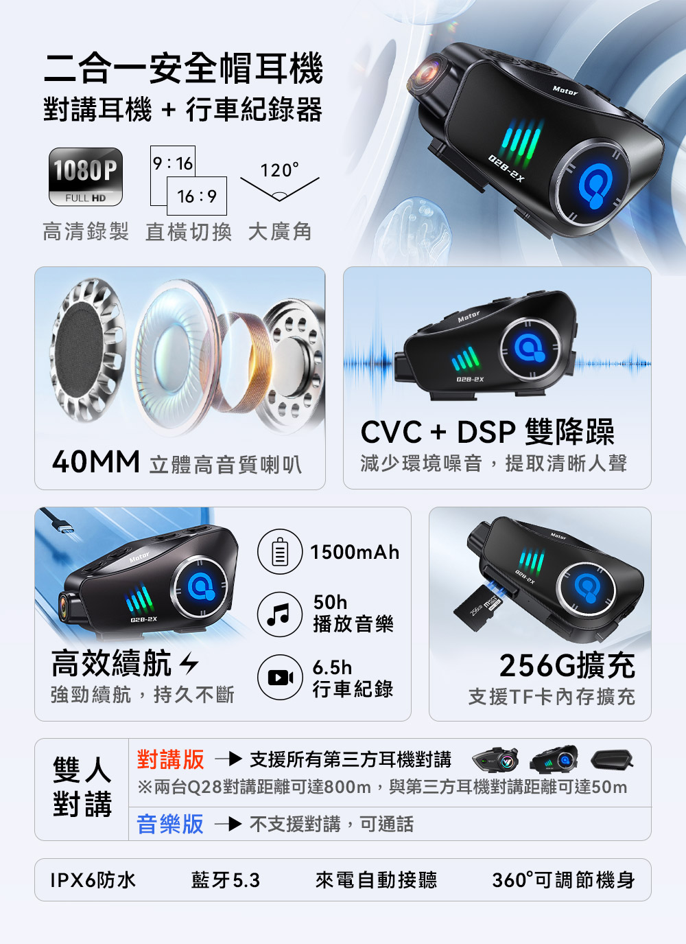 【DTAudio 聆翔】Q28X 安全帽藍牙耳機｜行車紀錄器、支援對講