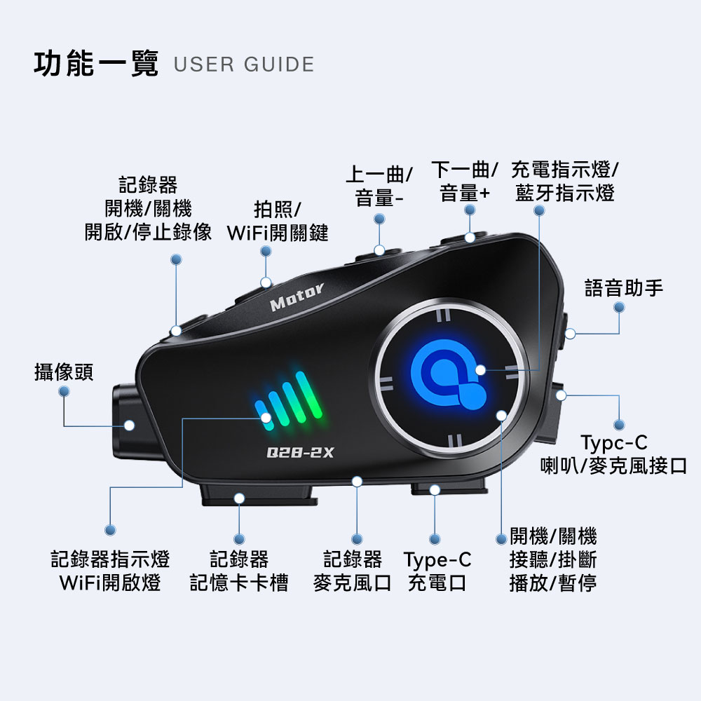 【DTAudio 聆翔】Q28X 安全帽藍牙耳機｜行車紀錄器、支援對講