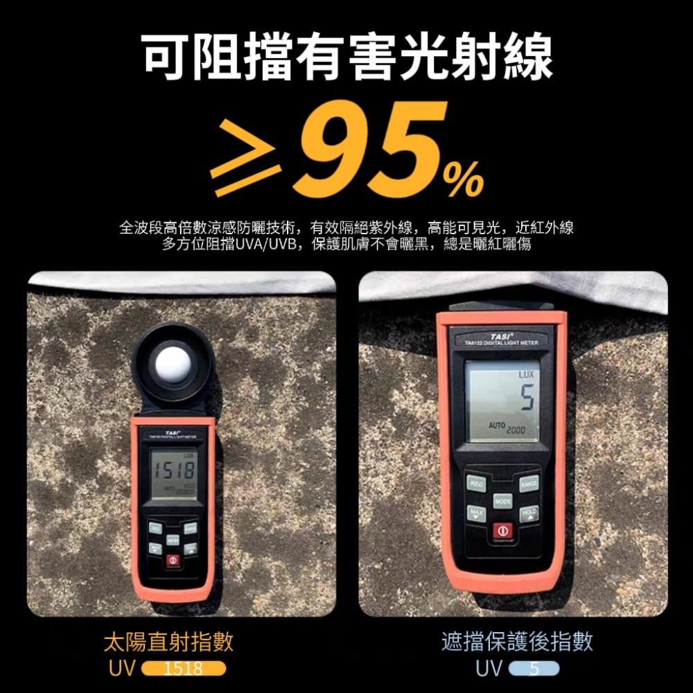 【COOLGIRL】物理防曬涼感冰絲袖套 瞬間降溫 抗UV 機車族 戶外運動