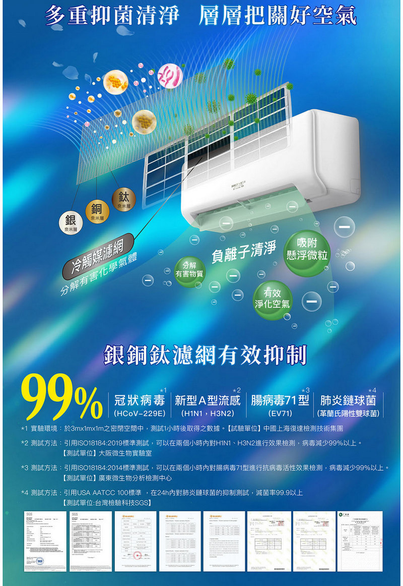 SANLUX台灣三洋2-3坪一級能效速捷淨變頻冷暖分離式冷氣 SAC-V23HJ3+SAE-V23HJ3~含基本安裝+舊機回收