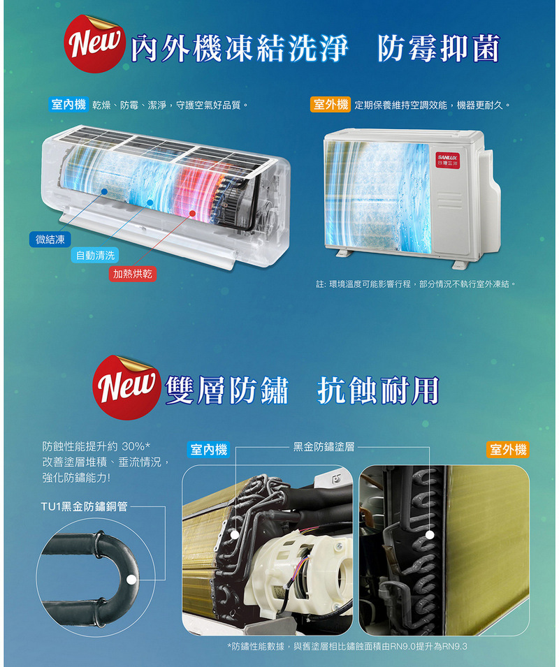 SANLUX台灣三洋2-3坪一級能效速捷淨變頻冷暖分離式冷氣 SAC-V23HJ3+SAE-V23HJ3~含基本安裝+舊機回收