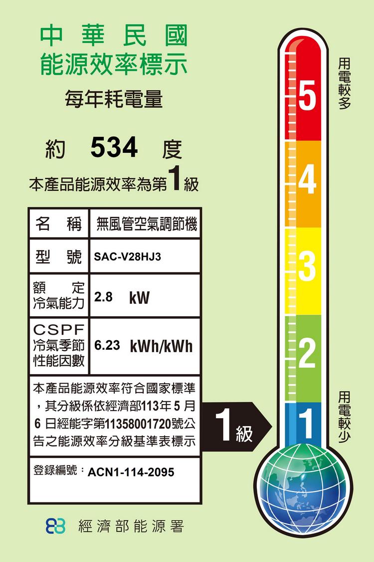 SANLUX台灣三洋3-5坪一級能效速捷淨變頻冷暖分離式冷氣 SAC-V28HJ3+SAE-V28HJ3~含基本安裝+舊機回收