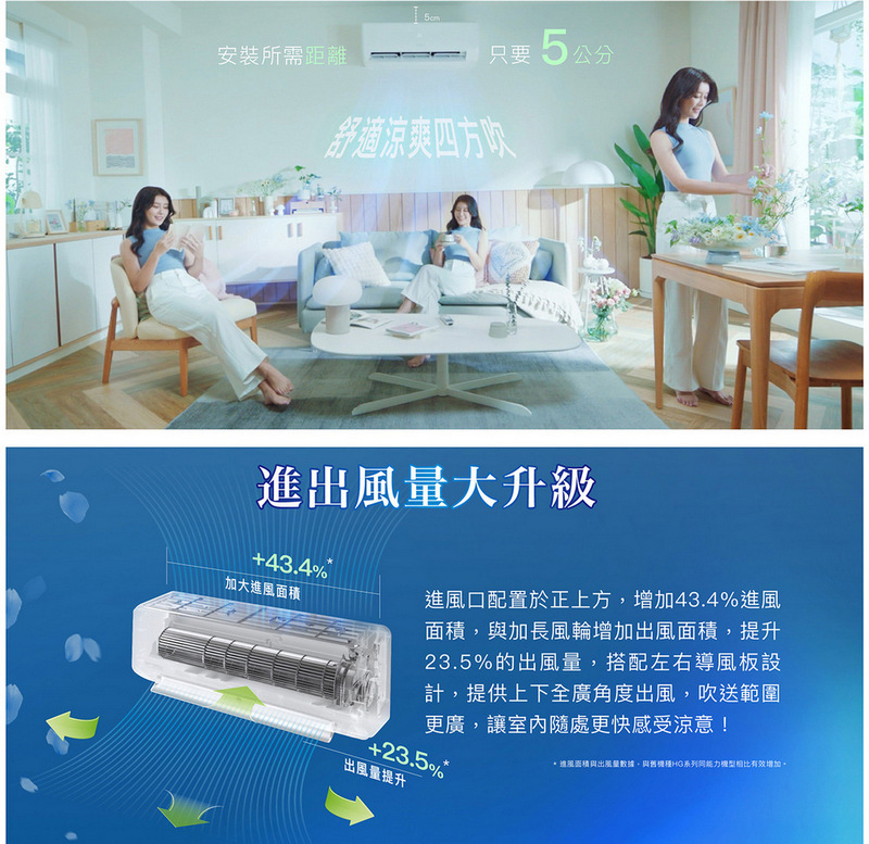 SANLUX台灣三洋4-6坪一級能效速捷淨變頻冷暖分離式冷氣 SAC-V36HJ3+SAE-V36HJ3~含基本安裝+舊機回收