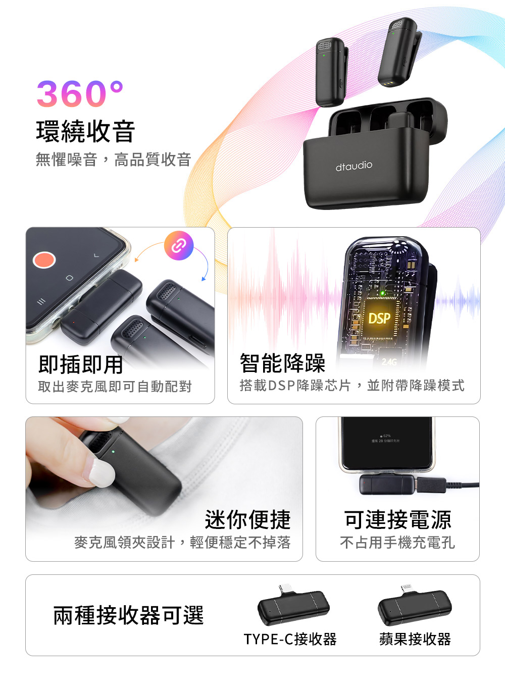 【DTAudio 聆翔】無線麥克風一拖二