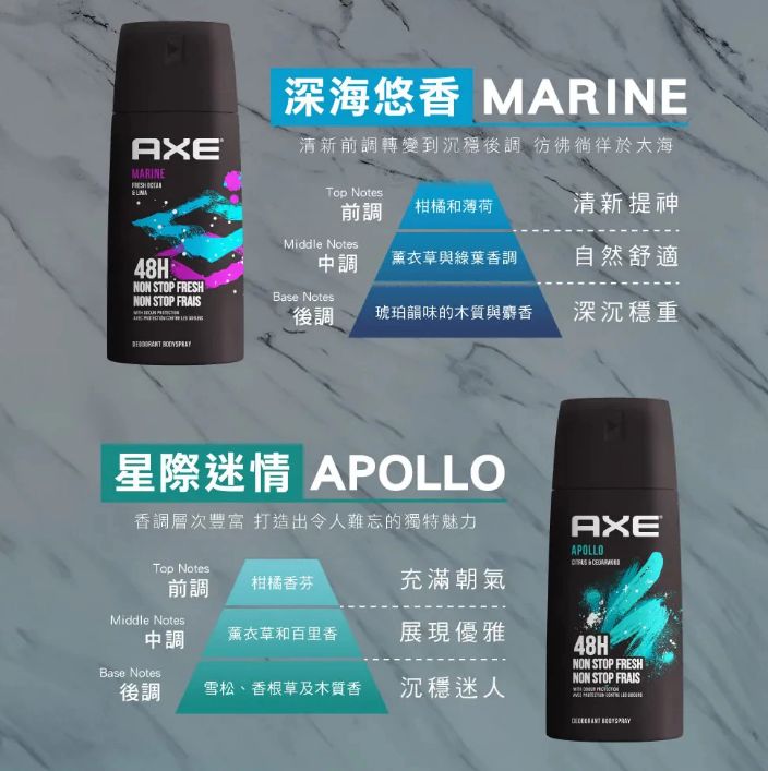【AXE 戰斧】體香噴霧150ml (多款任選)