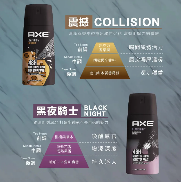 【AXE 戰斧】體香噴霧150ml (多款任選)