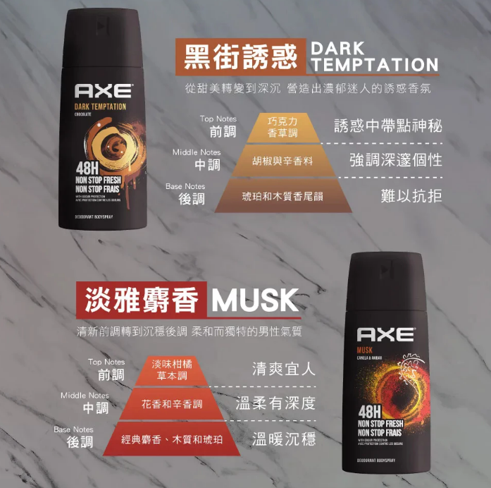 【AXE 戰斧】體香噴霧150ml (多款任選)