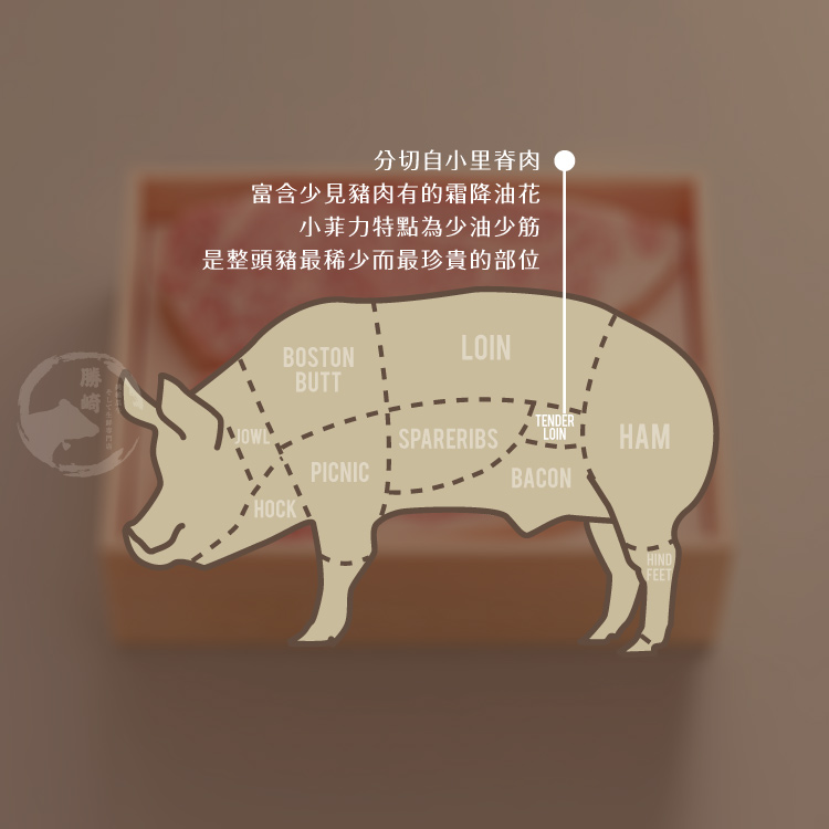 【勝崎生鮮】國產嚴選極品黑豚-鮮嫩小菲力250公克-黑豬肉 里肌 豬排