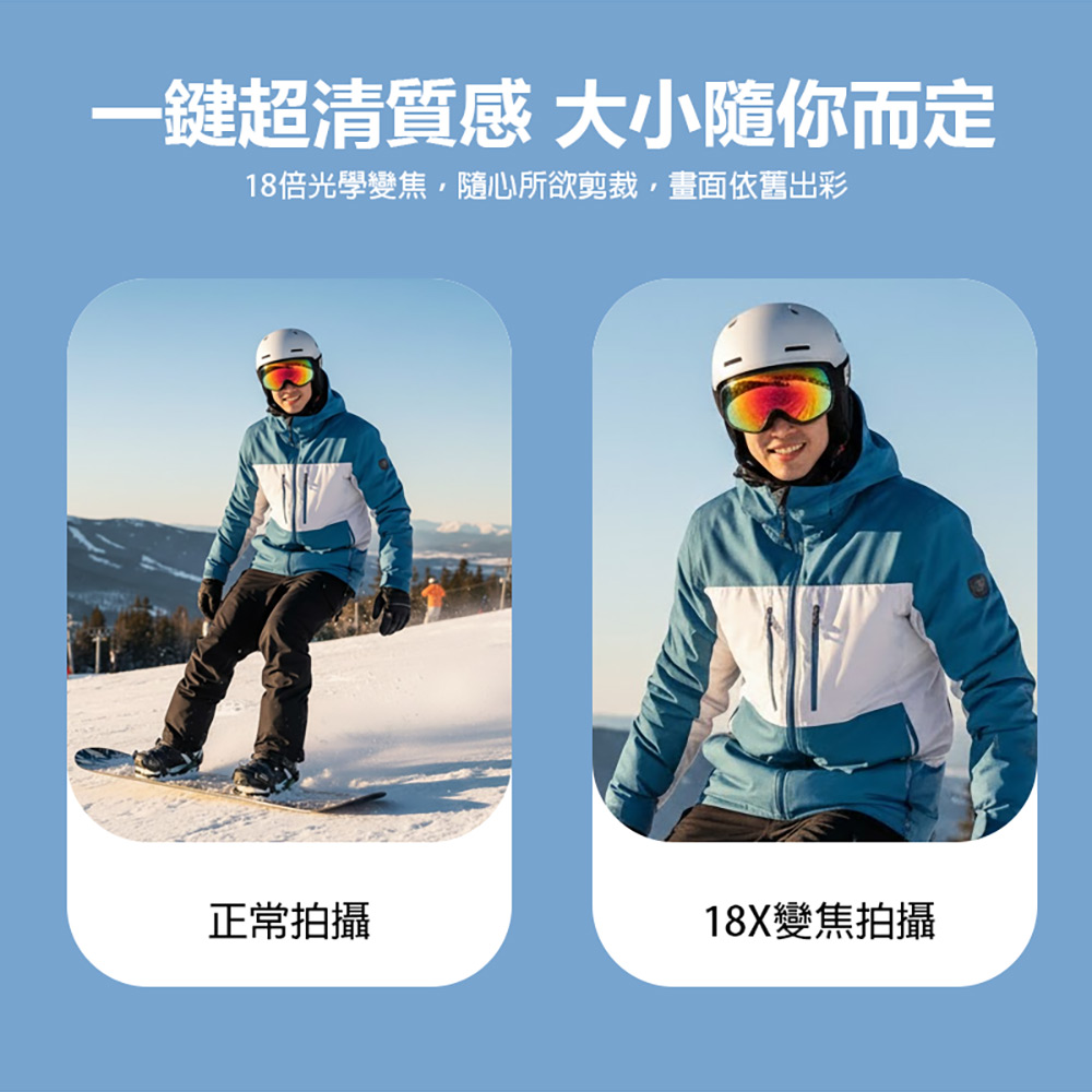 YT-A66 4K高清翻轉相機(6400萬像素拍照 4K錄影 3吋螢幕 18X變焦 支援512G卡 附0.45X廣角鏡頭)