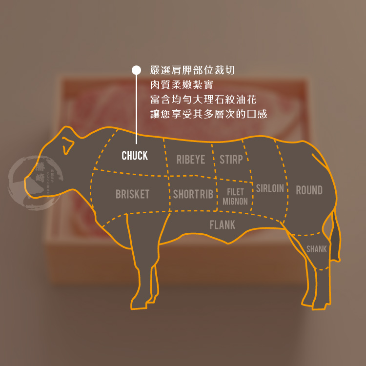 【勝崎生鮮】美國1855黑安格斯熟成霜降牛排(150公克/1片)