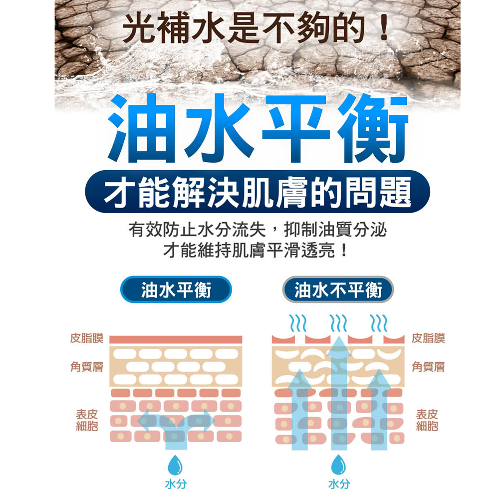 【Medimix】印度精萃潔顏凝露150ml 洗面乳 洗面露 潔顏露 潔面 洗顏 洗臉