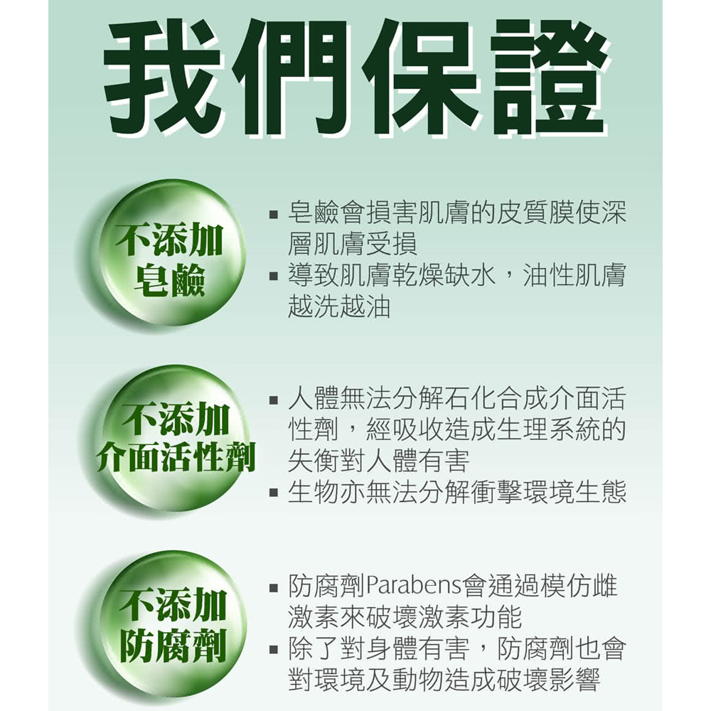 【Medimix】印度精萃潔顏凝露150ml 洗面乳 洗面露 潔顏露 潔面 洗顏 洗臉