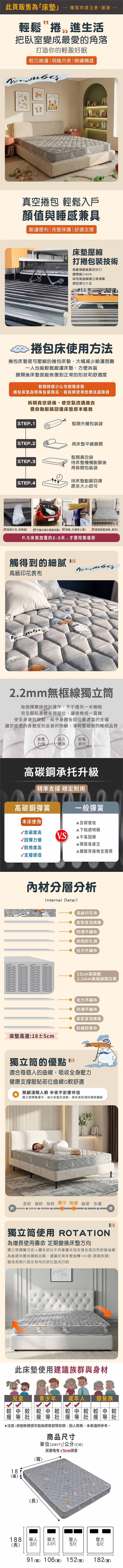 【JAJA】2.2mm高碳鋼獨立筒捲包床墊