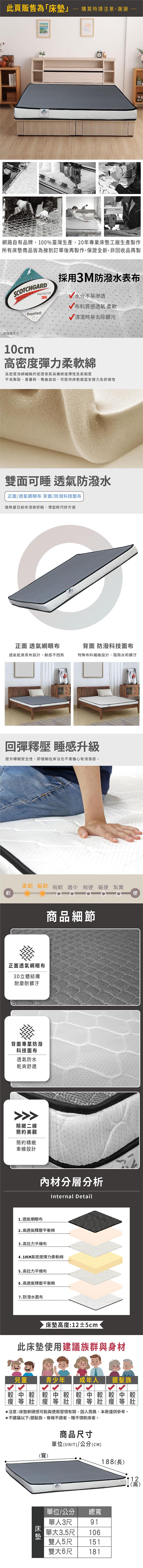 【JAJA】MIT雙面可睡3M防潑水12cm日式床墊