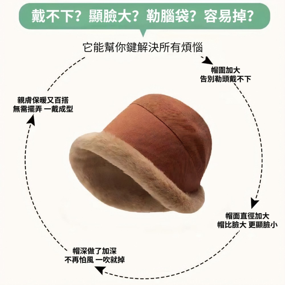 【Veluu】韓版仿兔毛防風蒙古帽/漁夫帽 軟糯親膚材質 立體顯臉小帽型 素顏必備
