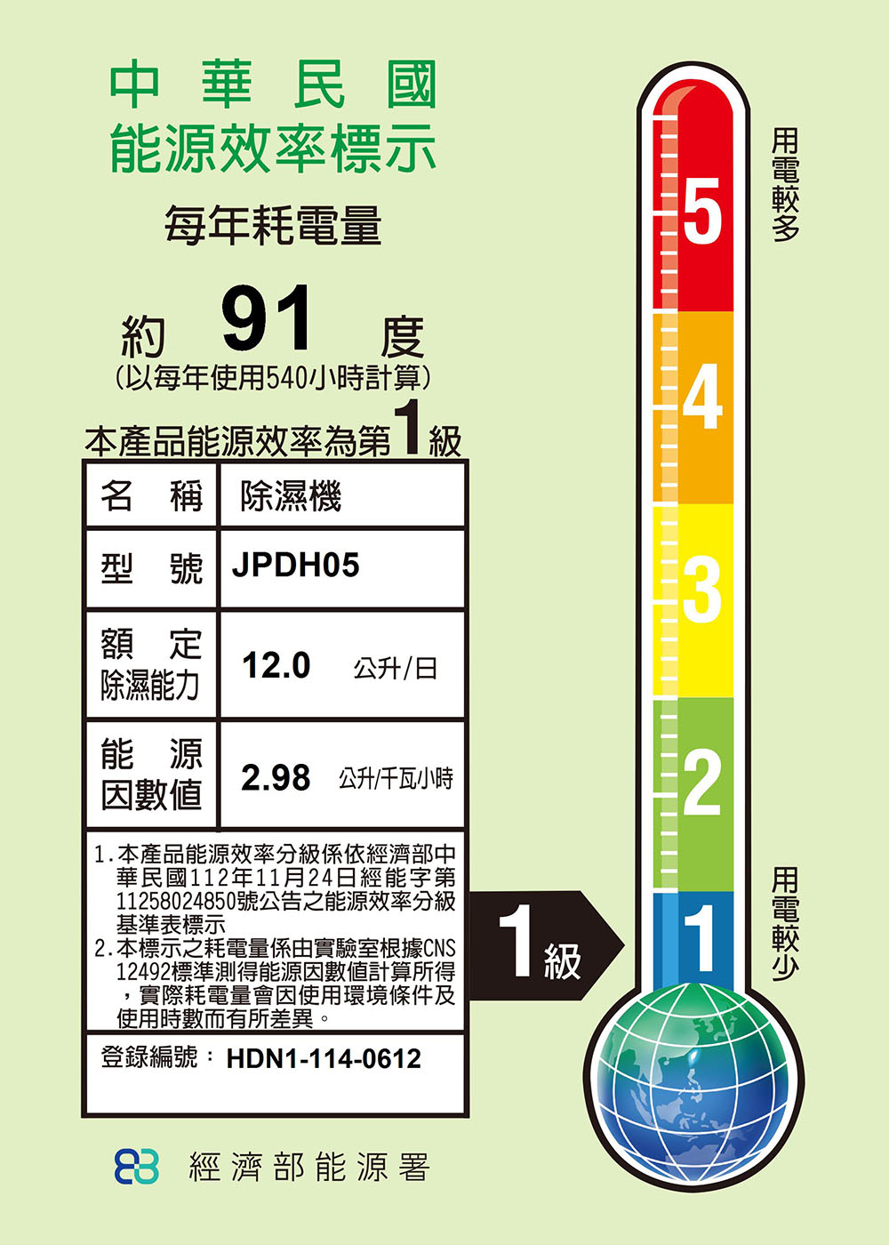 【JJPRO 家佳寶】12L除濕機 2026最新一級能效 ★節能補助退稅 (JPDH05)