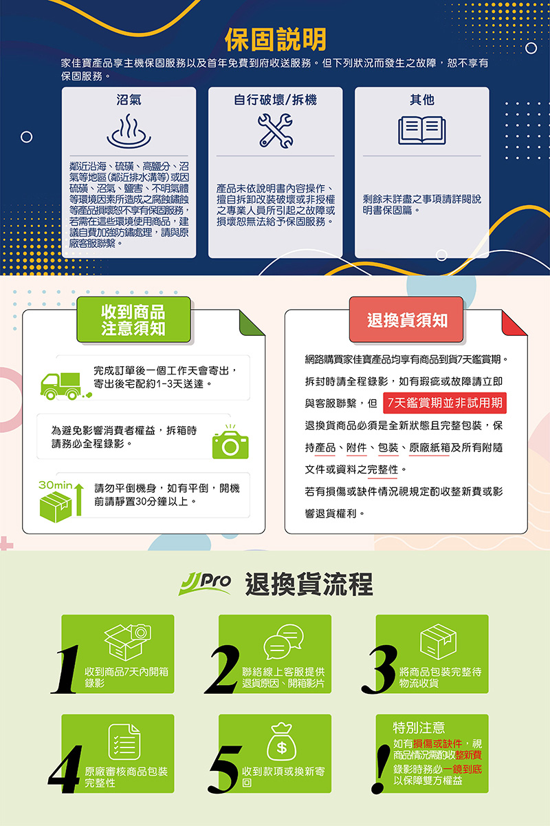 【JJPRO 家佳寶】12L除濕機 2026最新一級能效 ★節能補助退稅 (JPDH05)