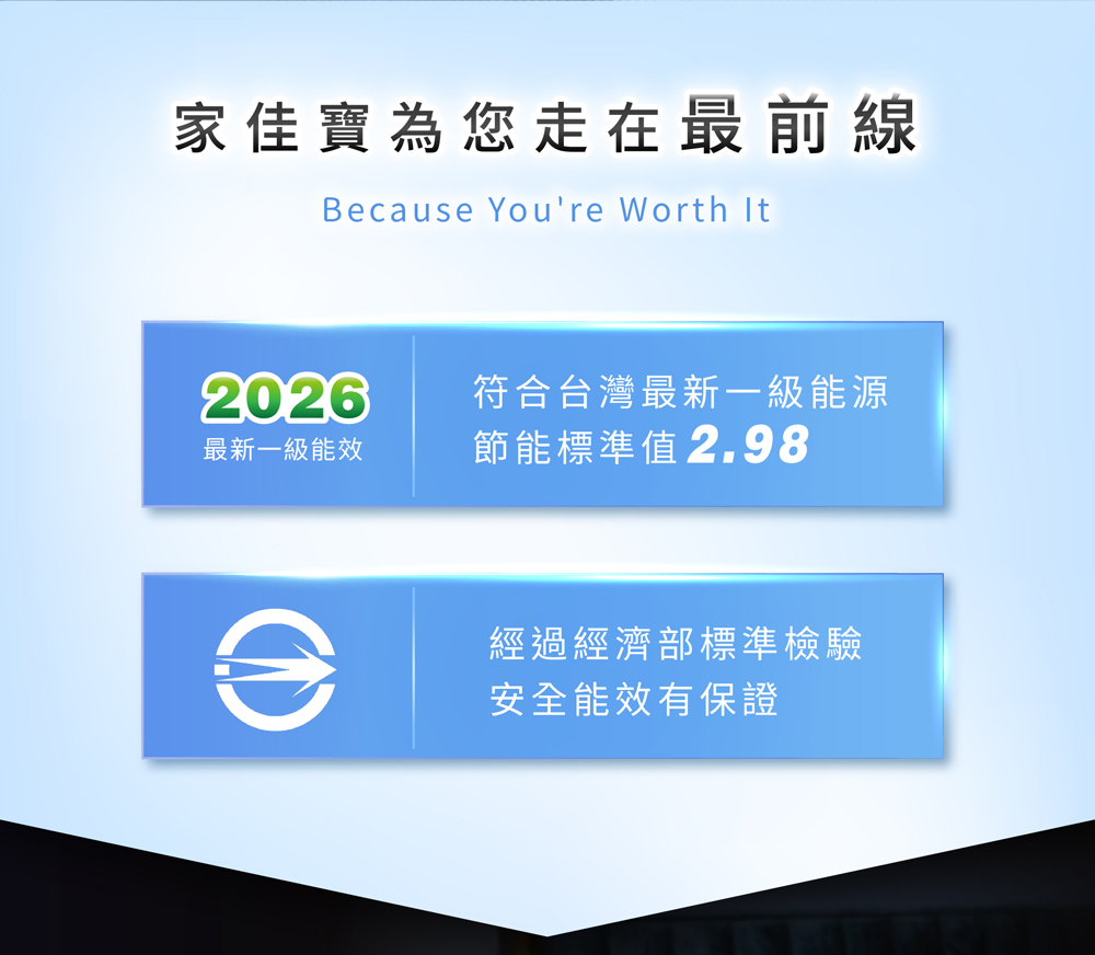 【JJPRO 家佳寶】12L除濕機 2026最新一級能效 ★節能補助退稅 (JPDH06)