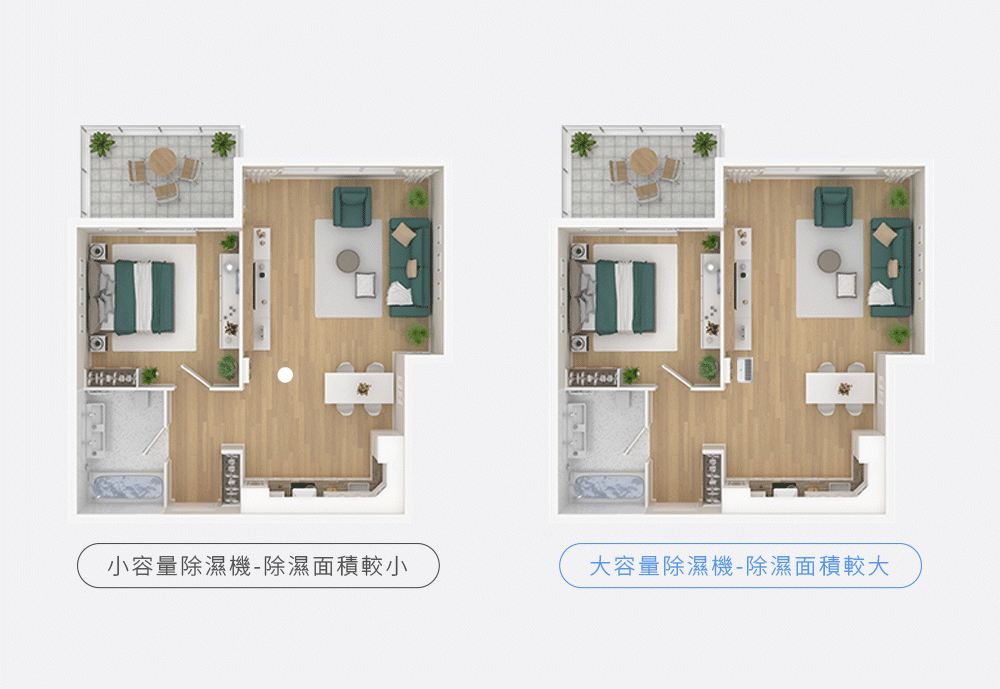 【JJPRO 家佳寶】12L除濕機 2026最新一級能效 ★節能補助退稅 (JPDH06)