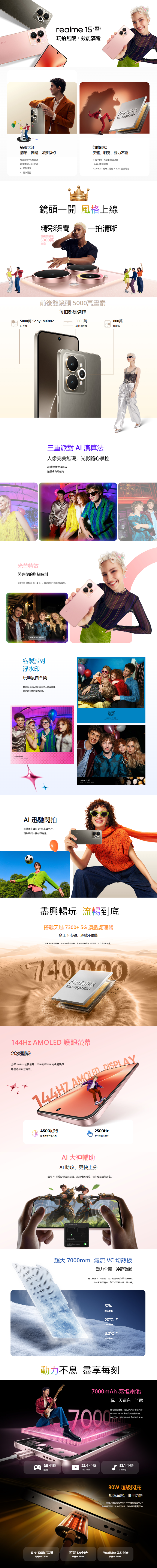 realme 15 5G (12G/256G)