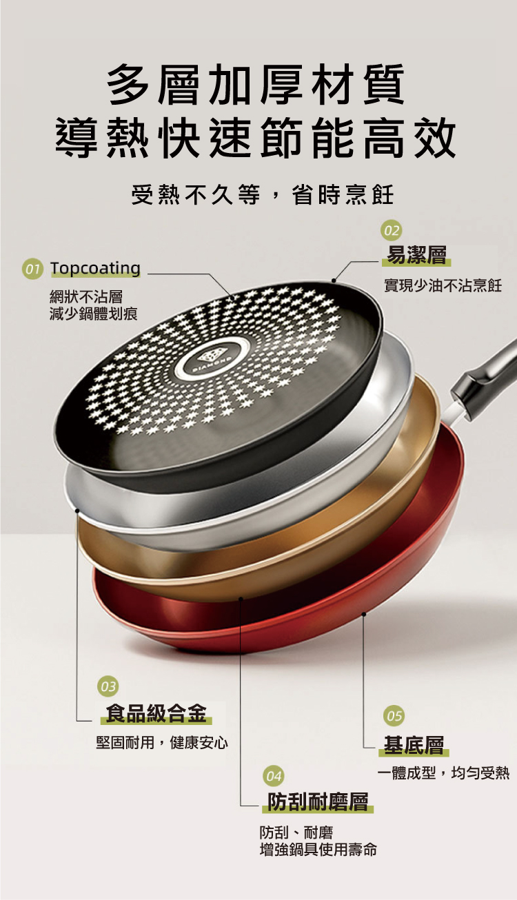 【ANDYMAY2】晶鑽超輕量不沾鍋附玻璃蓋 IH爐(AM-D906)