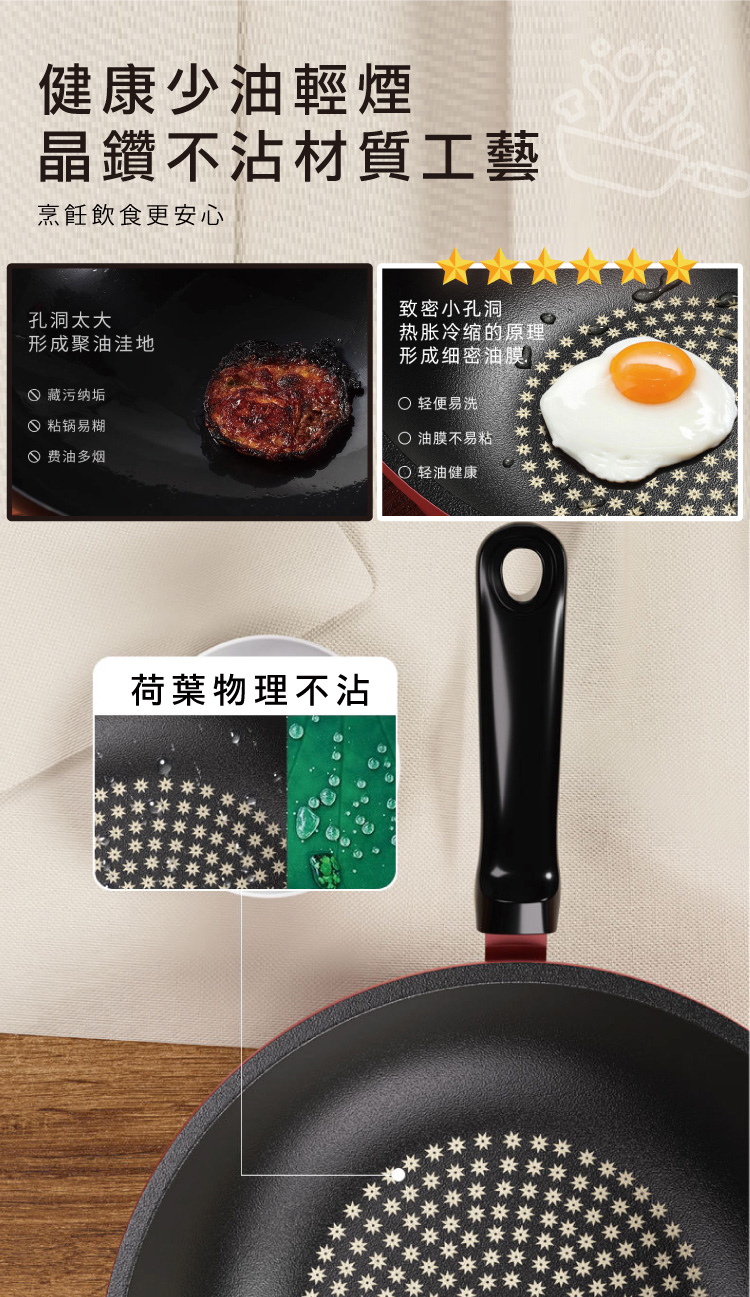 【ANDYMAY2】晶鑽超輕量不沾鍋附玻璃蓋 IH爐(AM-D906)