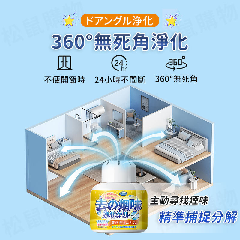 日本品牌淨煙魔盒