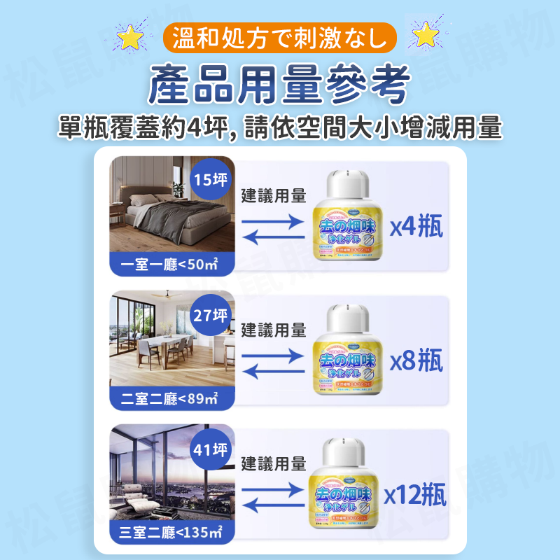 日本品牌淨煙魔盒