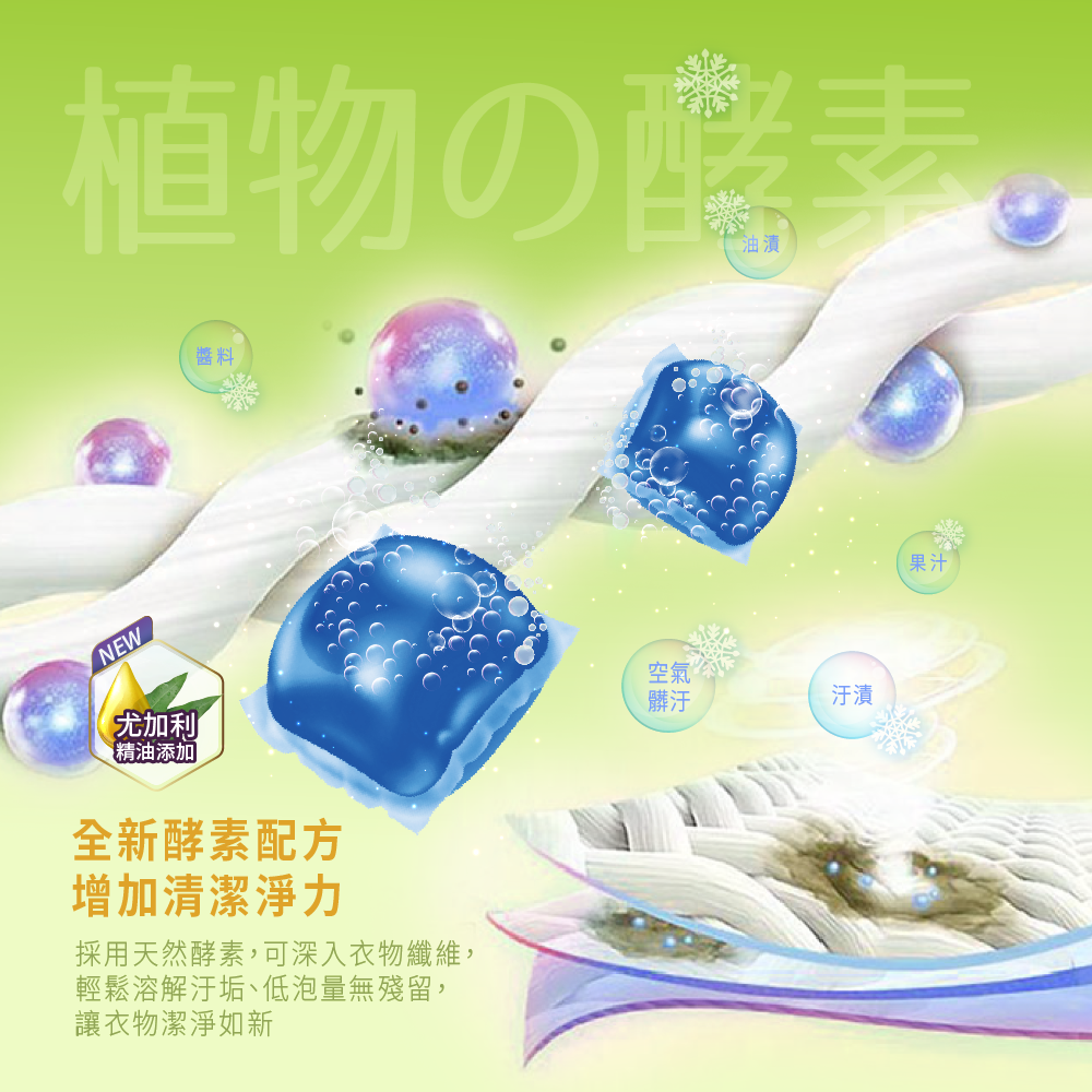 奇檬子白金香氛濃縮洗衣球 洗衣膠囊 洗衣凝膠 洗衣膠球(15ml/顆)