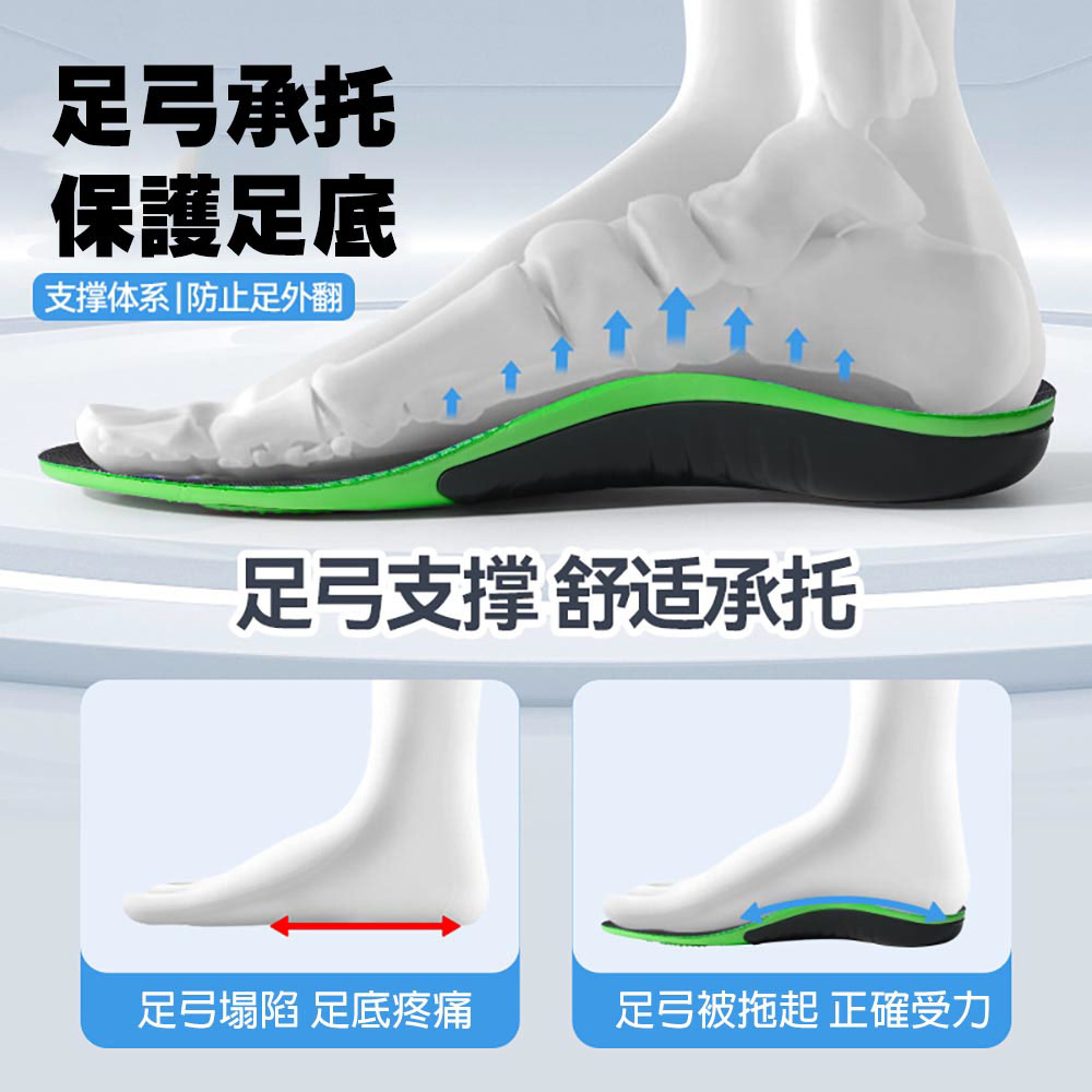 【JAR嚴選】足弓支撐矯正透氣減震彈性運動鞋墊(預購需14個工作天)