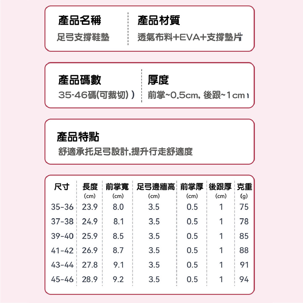 【JAR嚴選】足弓支撐矯正透氣減震彈性運動鞋墊(預購需14個工作天)
