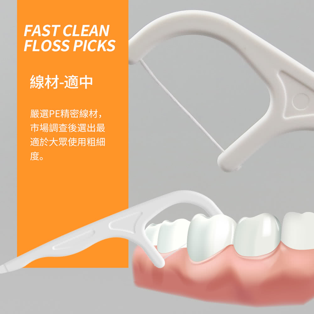 【奈森克林】細滑牙線棒 大包/盒裝