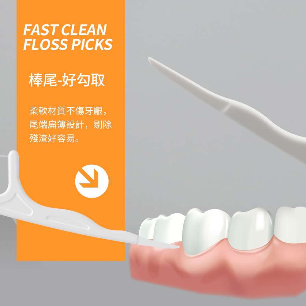 【奈森克林】細滑牙線棒 大包/盒裝