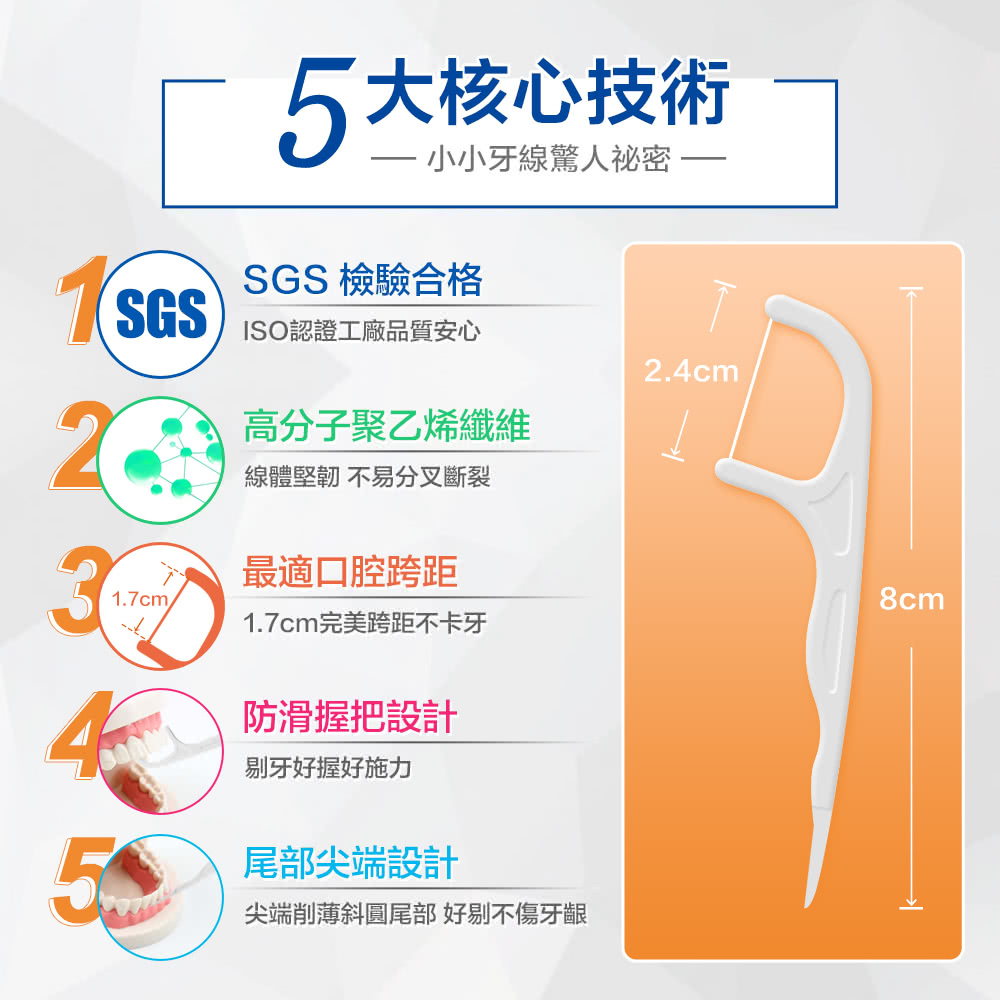 【奈森克林】細滑牙線棒 大包/盒裝