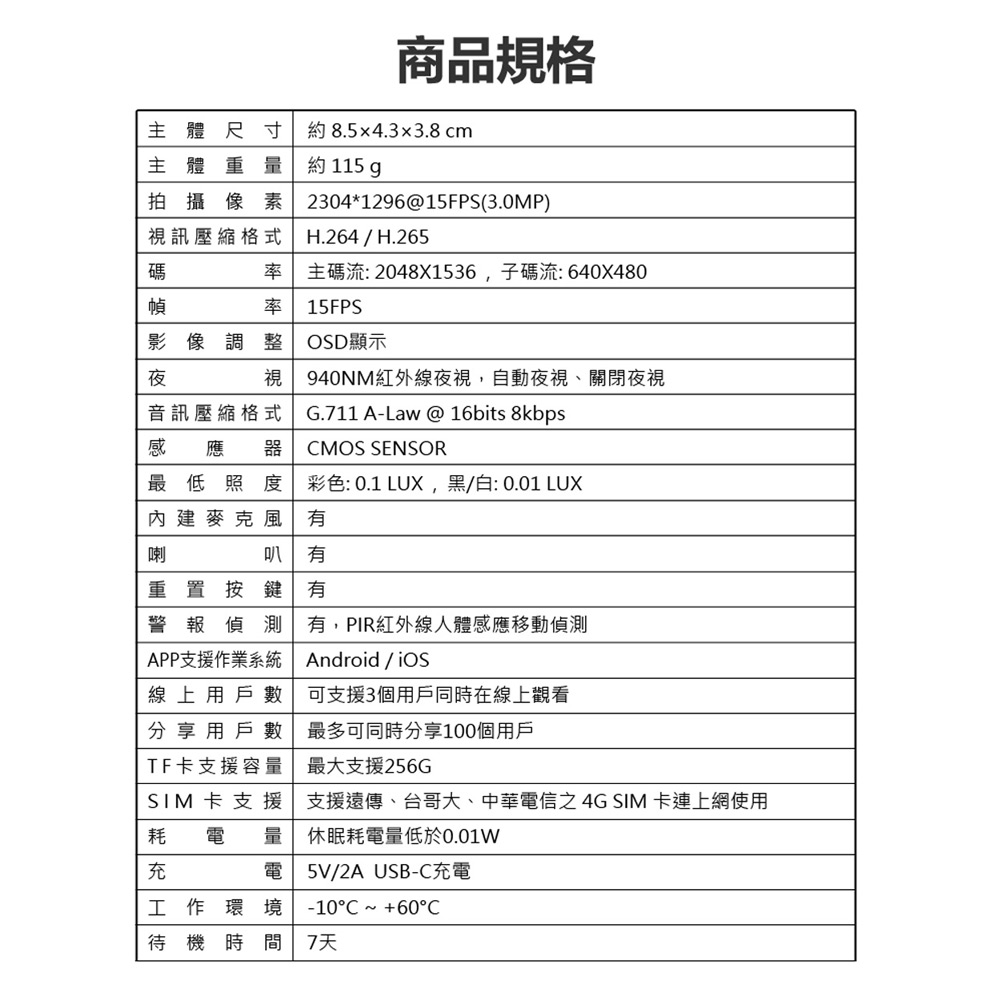 AG-15 4G SHOT 可插4G-SIM卡連網遠程監控 HD 1296P高畫質鏡頭 紅外線夜視 帶背夾 防水防塵防摔 戶外運動攝影機