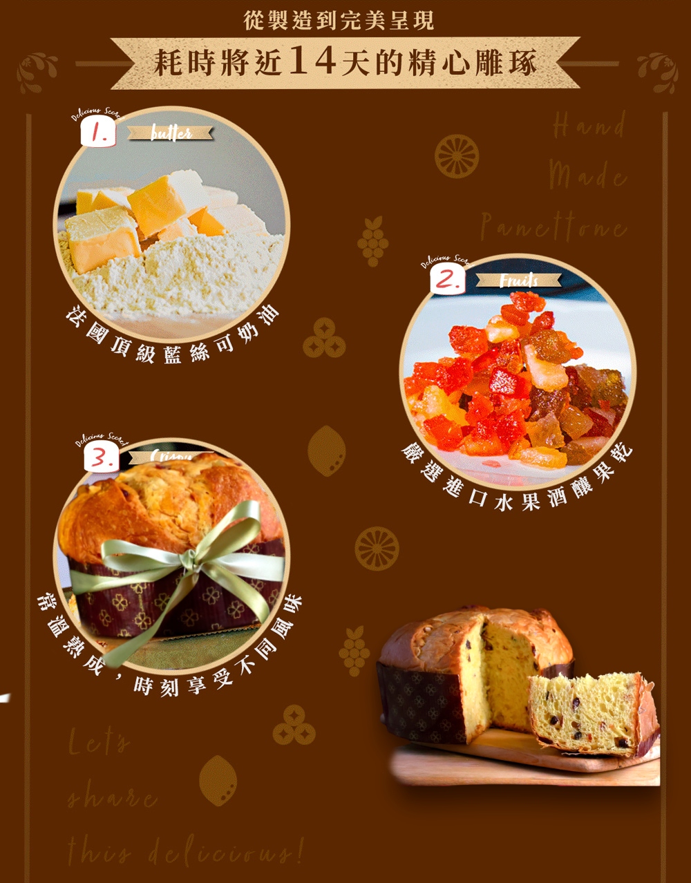 【中山招待所】義大利水果麵包-潘那朵尼panettone