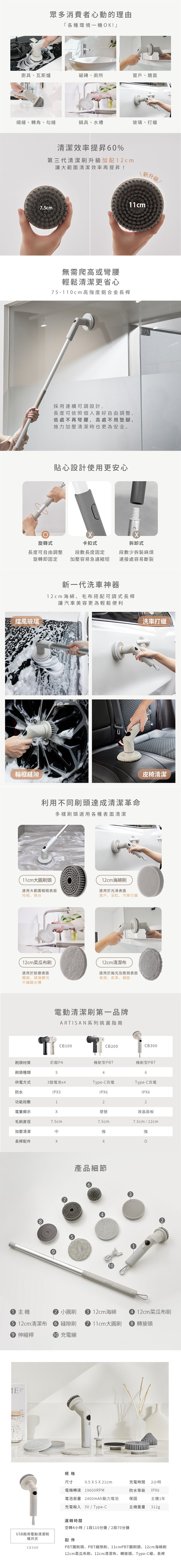 【ARTISAN 奧堤森】USB兩用電動清潔刷 CB300 暖月灰