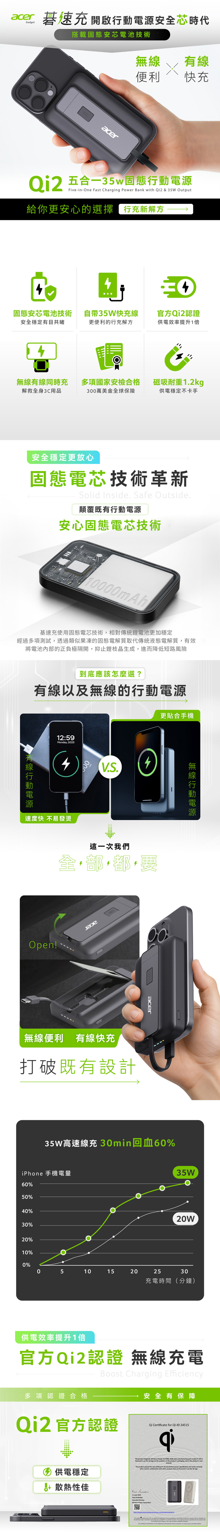 【Acer宏碁】碁速充 Qi2 五合一 35W固態行動電源10000mAh(P-187)