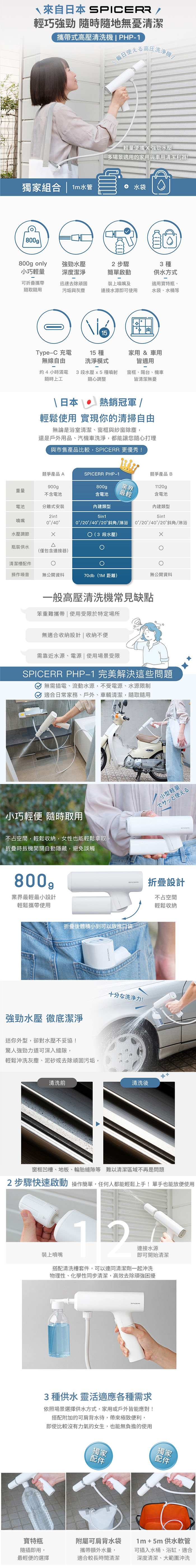 SPICERR 攜帶式高壓清洗機PHP-1 輕量800g 贈獨家組合