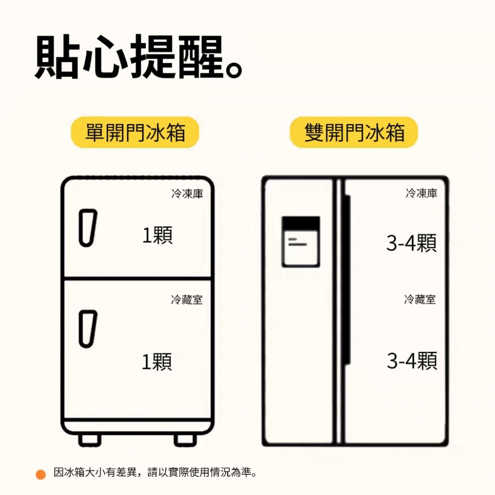 【NOTO】日式雙效檸檬芬多精冰箱除味蛋30g/入 抑菌除味保鮮 冷藏專用