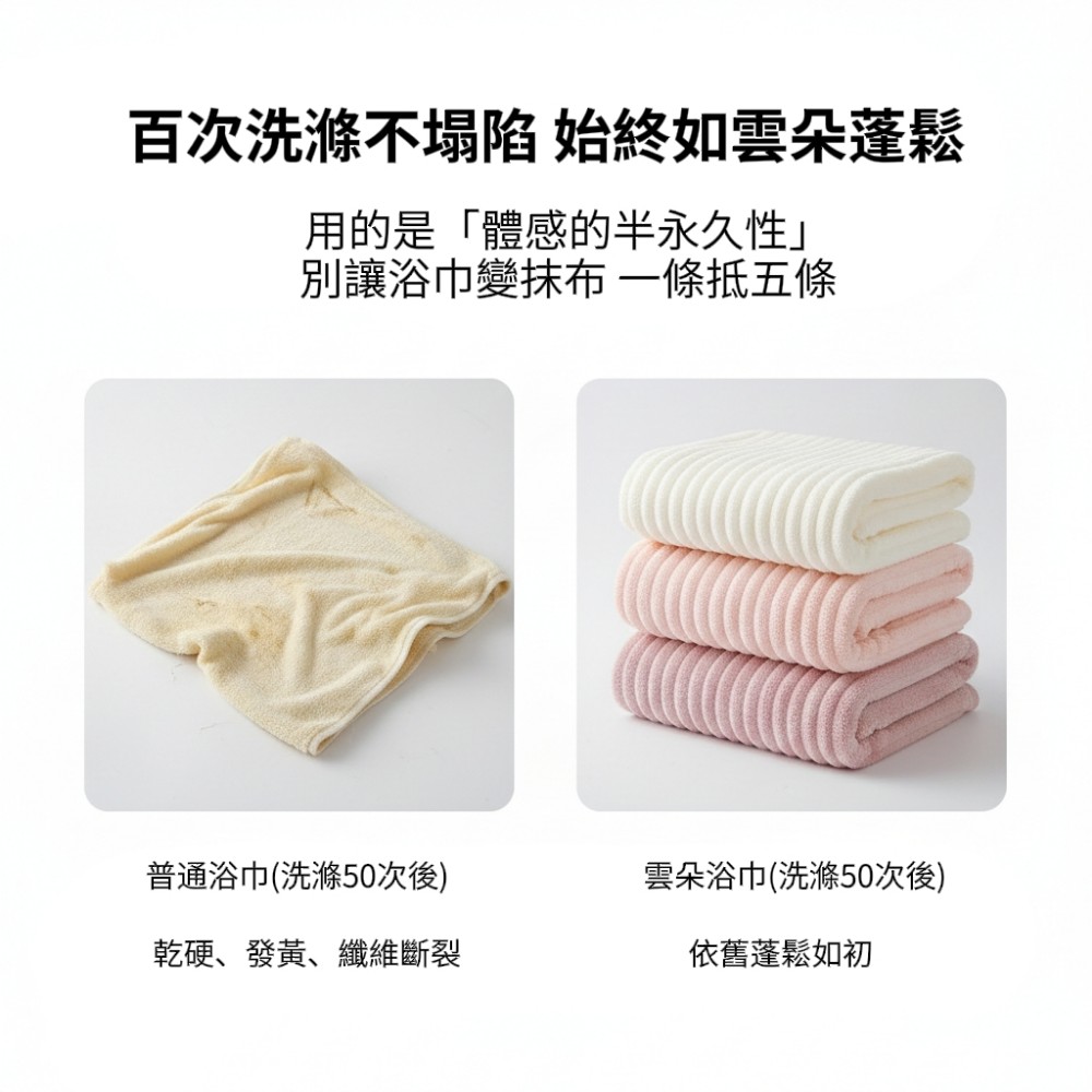 【極雲感】極雲感纖維瞬吸柔浴巾 母嬰級 拒絕發霉 抗菌浴巾 