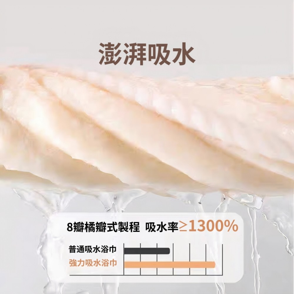 【極雲感】極雲感纖維瞬吸柔浴巾 母嬰級 拒絕發霉 抗菌浴巾 