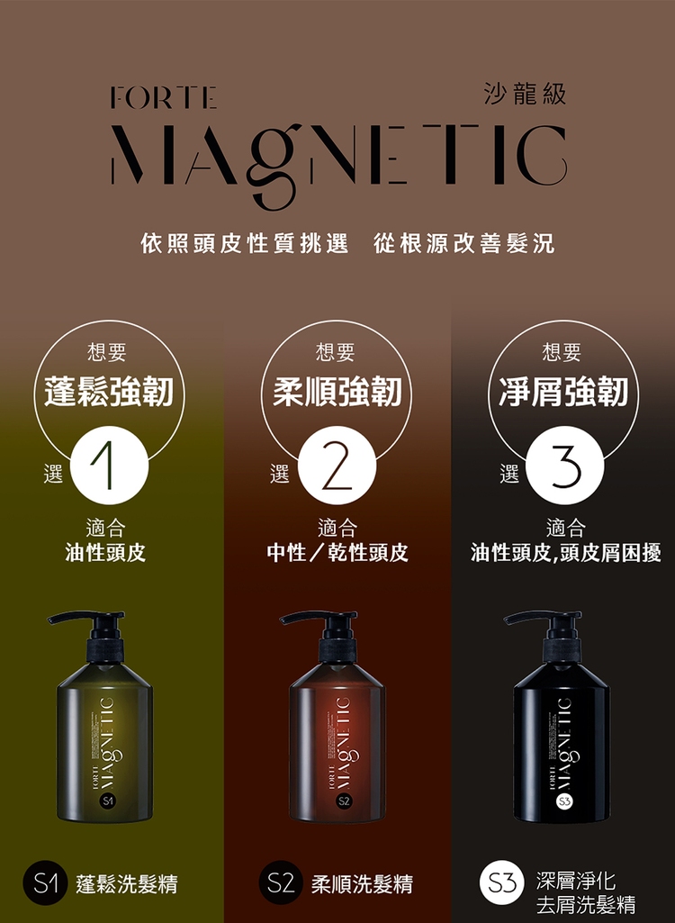FORTE Magnetic O2黃金雙層護髮噴霧140g