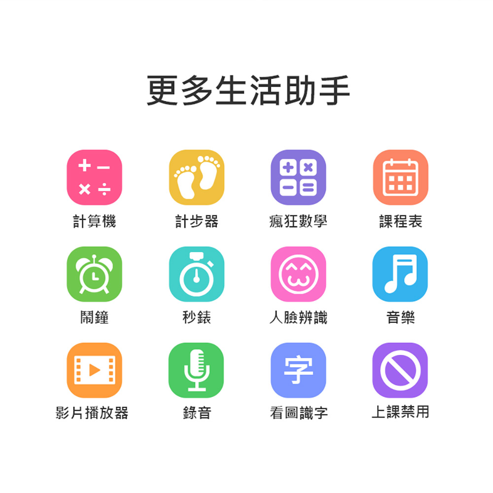 CW-24 Plus 4G雙鏡頭兒童智慧手錶(台灣繁體中文版)