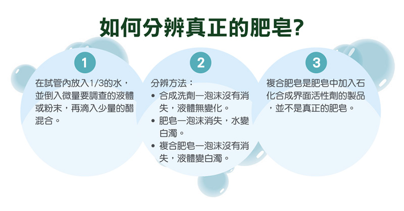 限量贈楓康菜瓜布!!【南僑水晶】水晶肥皂160g/3入 (藍天版)