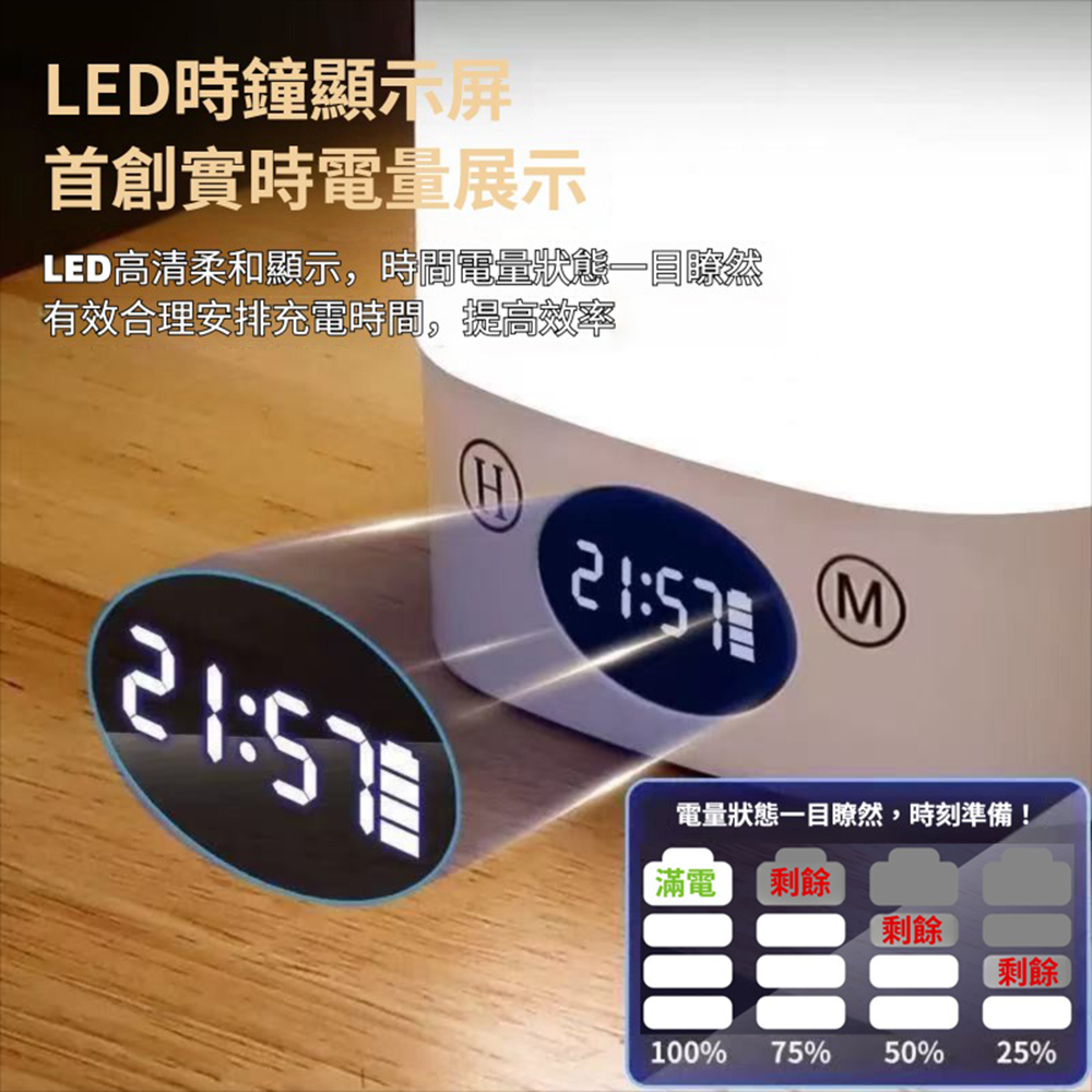 遙控款時鐘顯示LED小夜燈 床頭燈 檯燈 照明 觸控